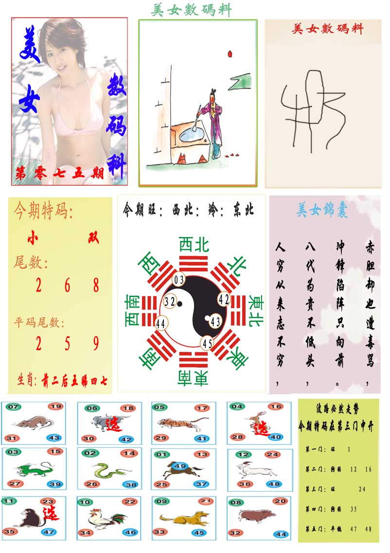 075期美女数码料[图]